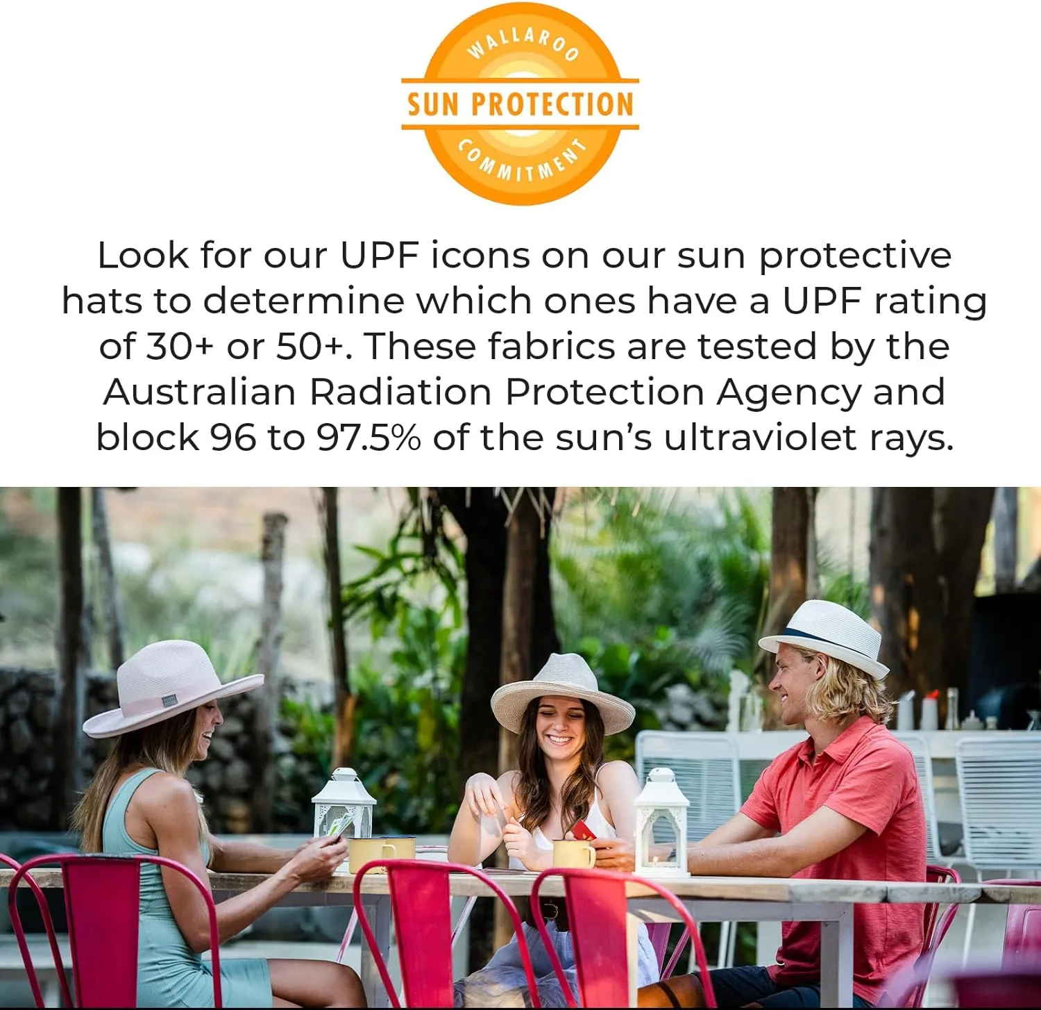 CARKELLA by Wallaroo  Womens Vivian Fedora  UPF 50  Sun Protection, Wide Brim, Packable, Adjustable for Medium Crown Sizes