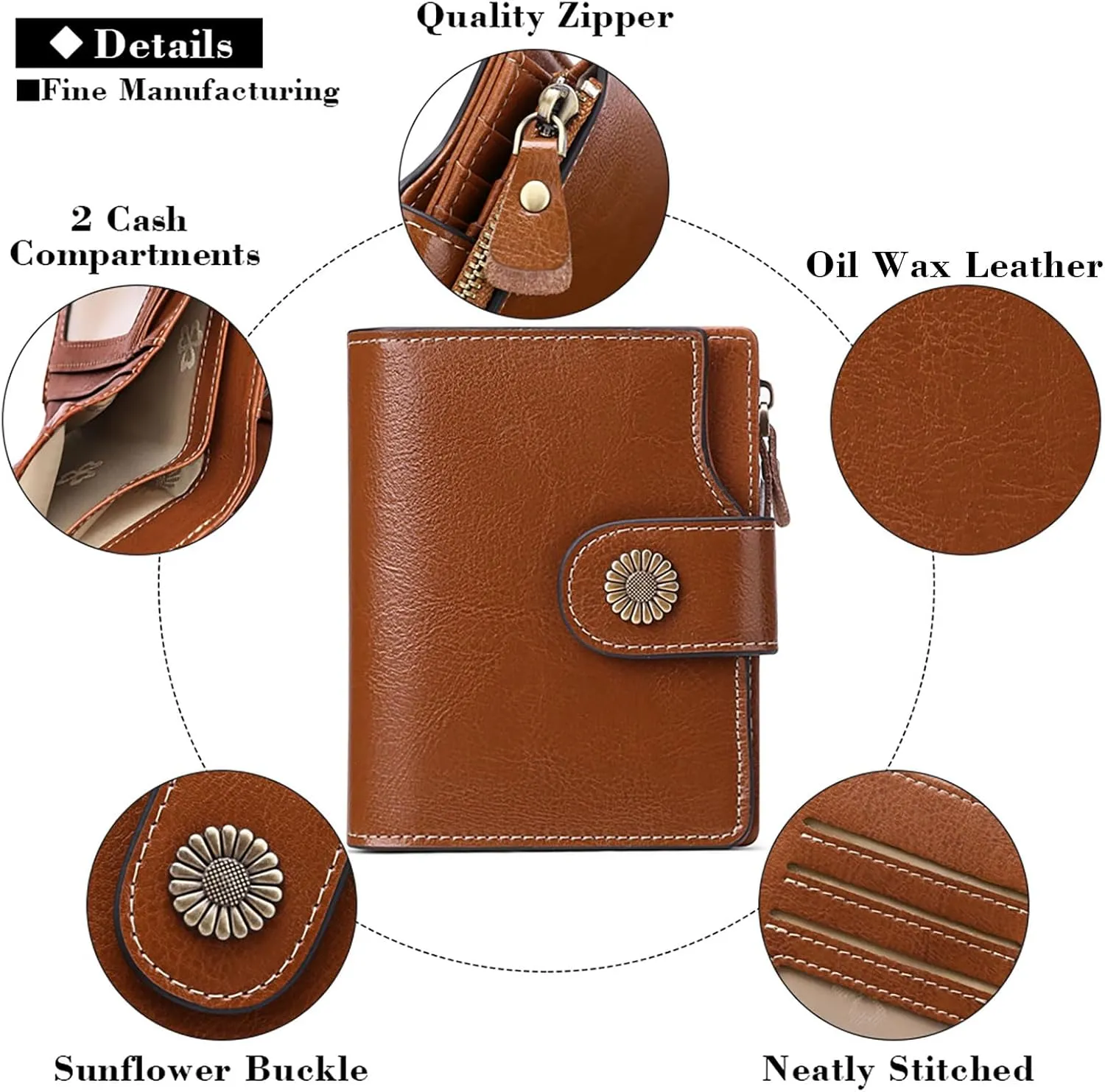 FALAN MULE Genuine Leather Small Wallet for Women, RFID Blocking, Compact Size, Brown