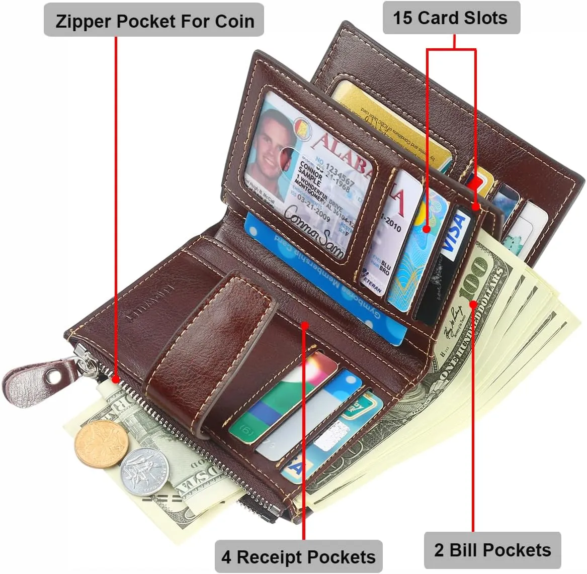 Lavemi Small Compact Women Wallet RFID Blocking Genuine Leather Bifold Purse with ID Windows