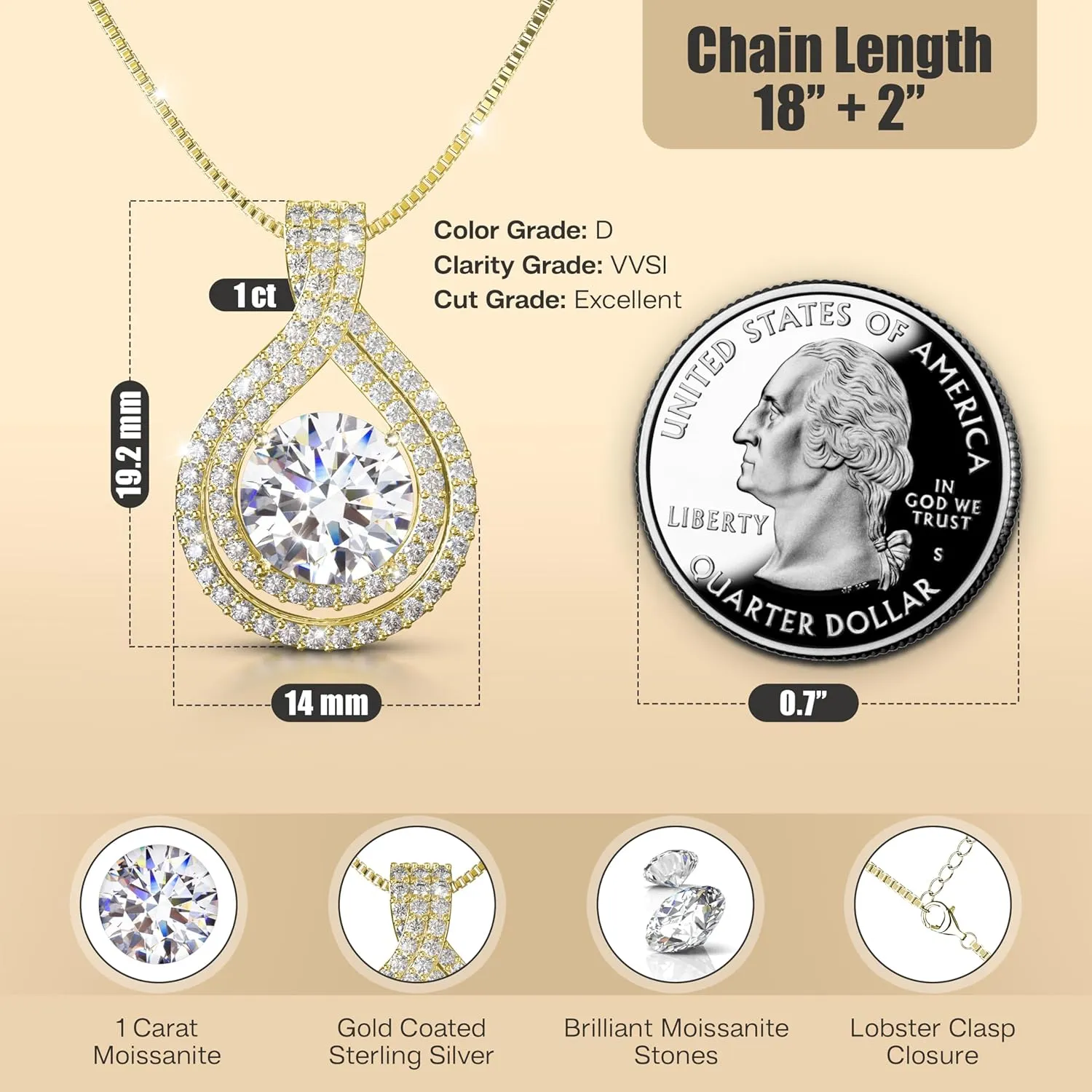 Platinum Plated Certified Moissanite Necklace for Women Gift for Her